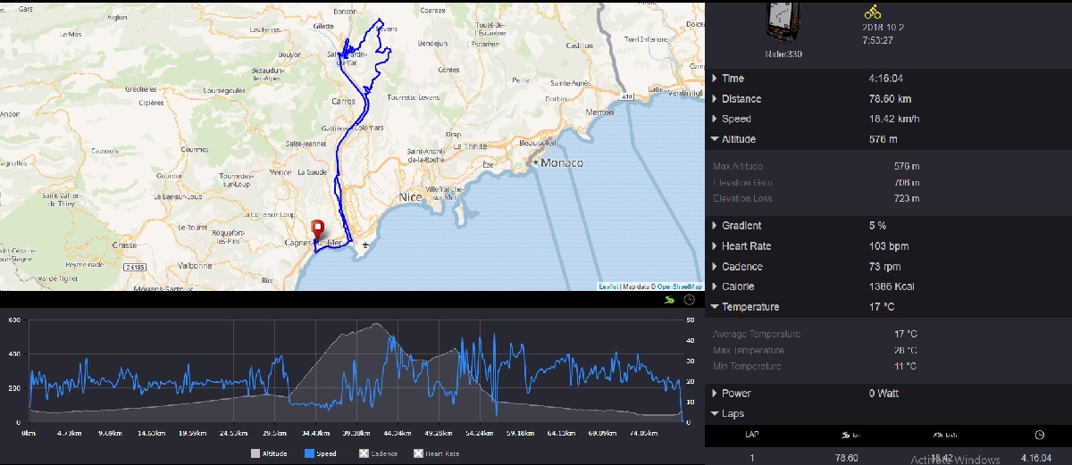 Fit 011 Saint-Antoine